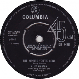 The Minute You’re Gone